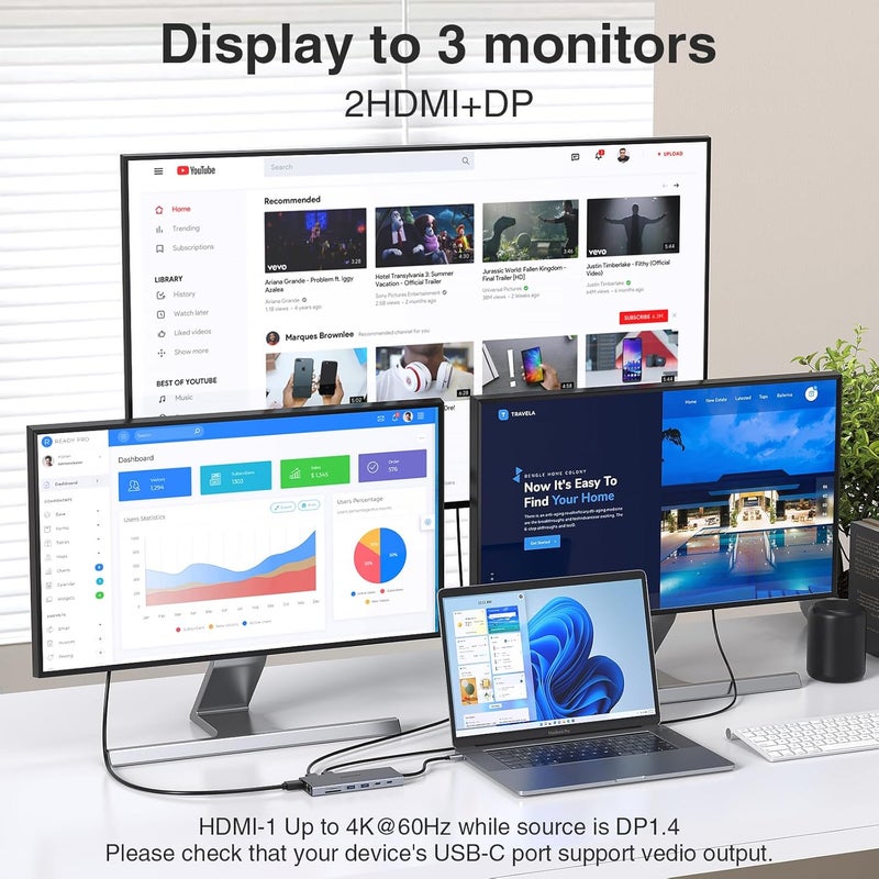 ABIWAZY USB C Hub USB-C Docking Station Dual Monitor 14 in 1 Triple Display Multiport Adapter with 2 HDMI+DP+7 USB Type C/A Ports+Ethernet+Audio, USBC Dongle for Dell/HP/Lenovo ThinkPad/Surface(Grey) - Image 3